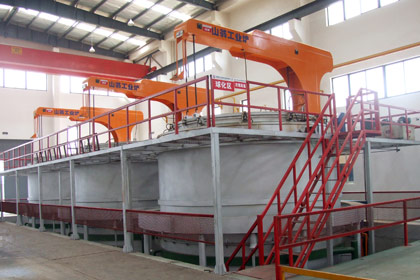 SBP罩井式球化退火炉