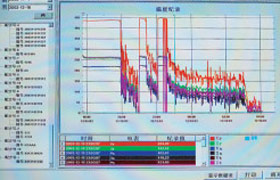 山翁工业炉(嘉善)有限公司